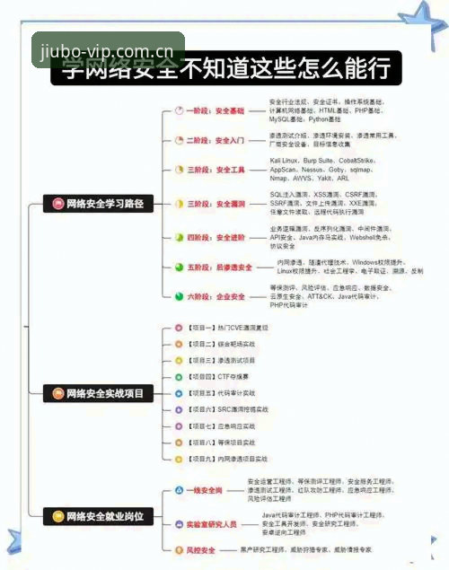 九博国际安全吗使用指南 资深用户分享九博国际安全吗使用指南:从入口到App的完整心得