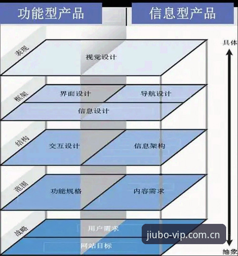 九博体育平台深度分析：九博国际好用吗安全吗？从数据与用户体验全面解析